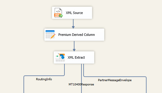 Data Flow.png